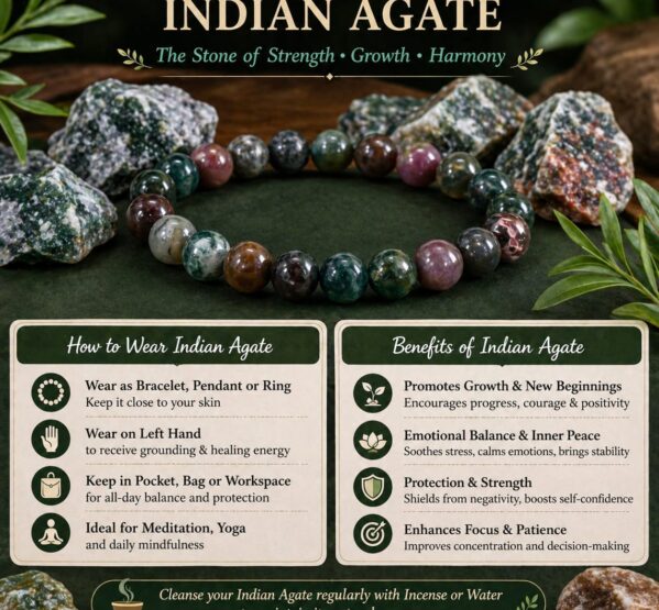 INDIAN AGATE