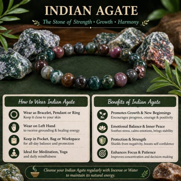 INDIAN AGATE